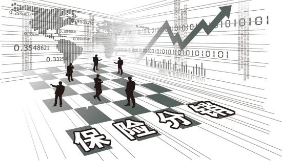 保险公司短信营销转化分析