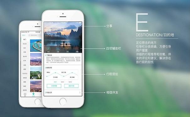旅游公司短信营销应用方案