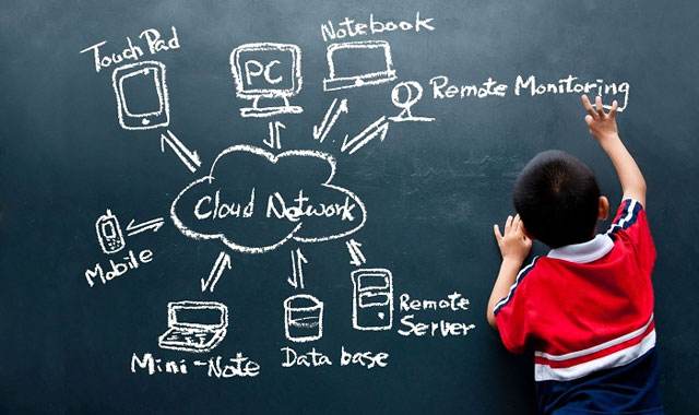 教育类短信营销模板话术