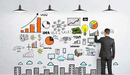 活动营销短信转化