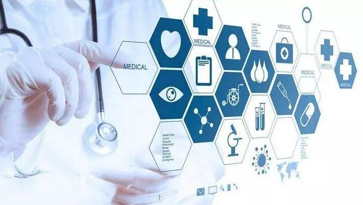 医疗行业短信群发模板