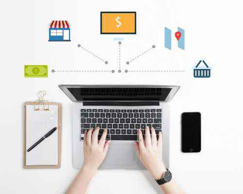 营销短信类型分类